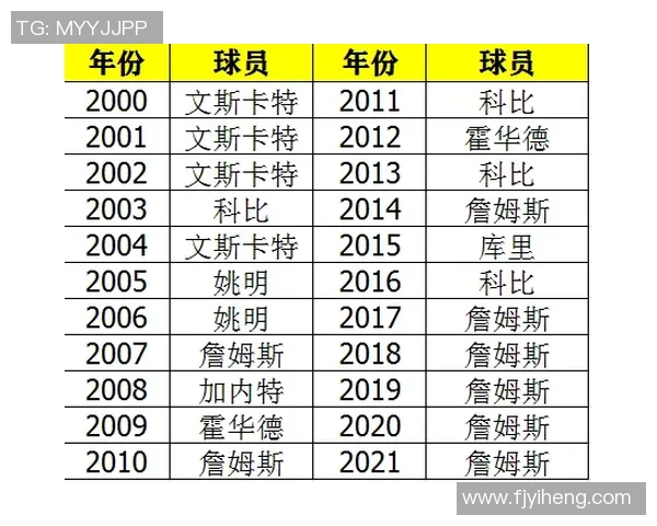 河南足球票球星放票时间安排及相关信息一览