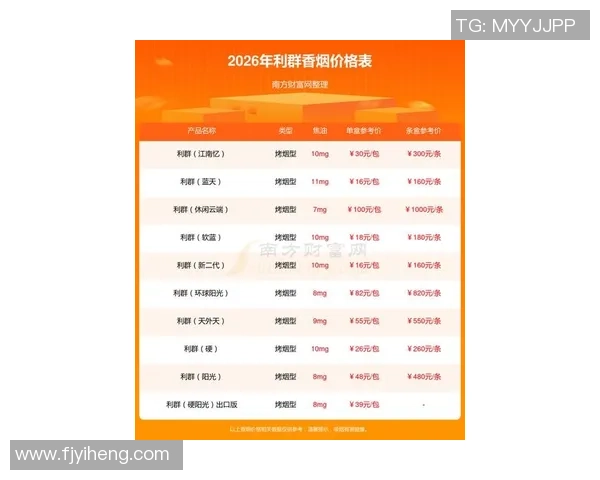 足球球星抽利群香烟价格多少一盒 影响因素分析及市场行情探讨